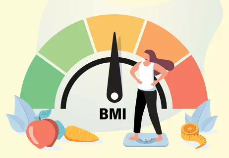 BMI Calculator